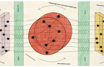 Voice of Space: UFOs and Paranormal Phenomena @ The Drawing Center, NYC image
